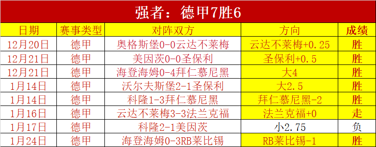 摩纳哥败给,里昂,巴黎圣日耳,九游登录入口,九游平台,九游注册网址,九游app,九游官网,九游网站,九游网页版