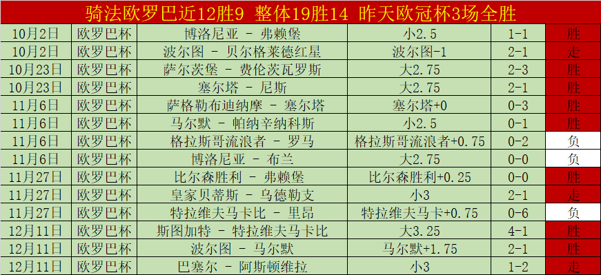 曼城欧冠,强首战,领先拜仁,九游登录入口,九游平台,九游注册网址,九游app,九游官网,九游网站,九游网页版