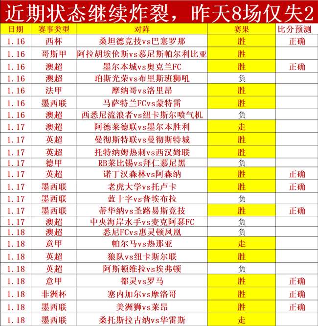 袁悦在,奥斯汀站首,轮败北,九游登录入口,九游平台,九游注册网址,九游app,九游官网,九游网站,九游网页版