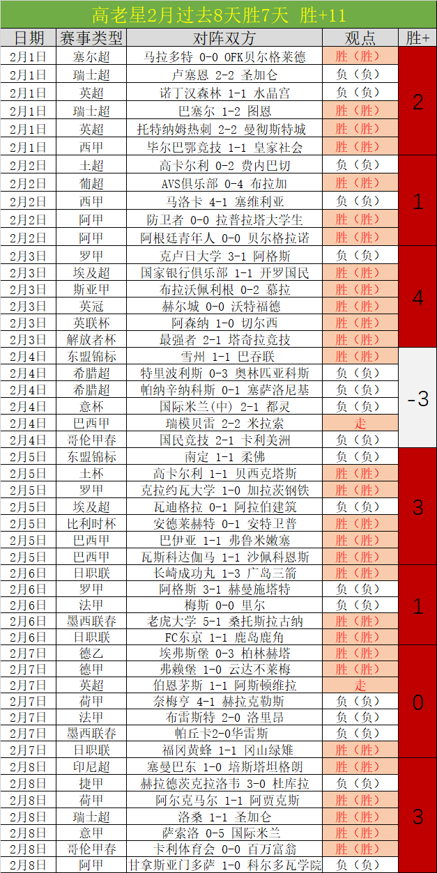 报道,国足,大莲花,九游登录入口,九游平台,九游注册网址,九游app,九游官网,九游网站,九游网页版