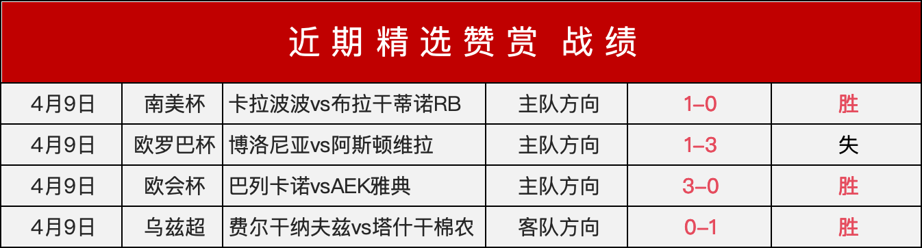 那不勒斯半,领先米兰,波利塔诺速,九游登录入口,九游平台,九游注册网址,九游app,九游官网,九游网站,九游网页版