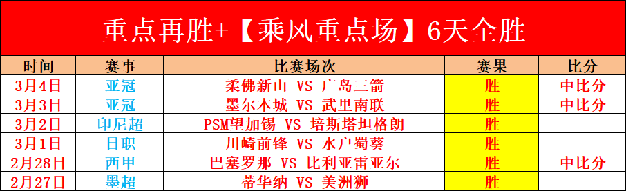 大乐透期号,专家推荐,布伦瑞克,九游登录入口,九游平台,九游注册网址,九游app,九游官网,九游网站,九游网页版