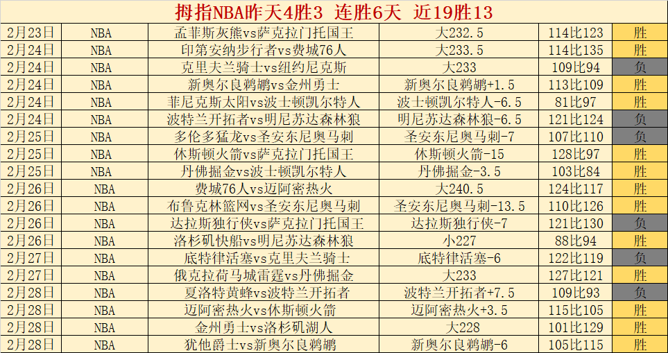 荷兰杯焦点,海伦芬与瓦,尔韦克巅峰,九游登录入口,九游平台,九游注册网址,九游app,九游官网,九游网站,九游网页版