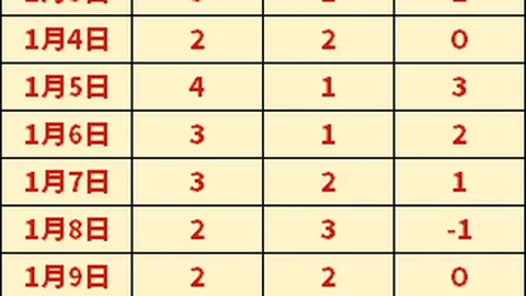 《博德传奇3》老玩家调侃：官方更新让粉丝惊心动魄！