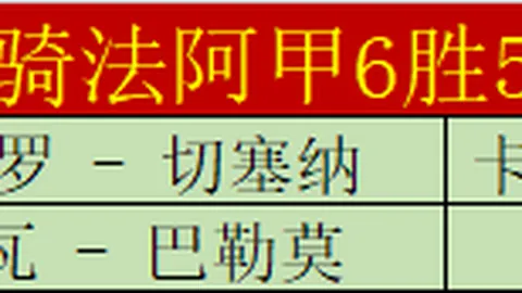 尼科-威廉斯对亚马尔决战：赛季进球竞赛，究竟谁能赢得最终胜利？