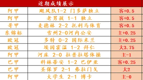 孙颖莎连下三城，女单八强目标近在咫尺